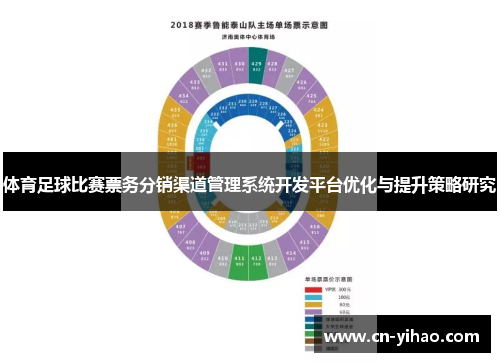 体育足球比赛票务分销渠道管理系统开发平台优化与提升策略研究