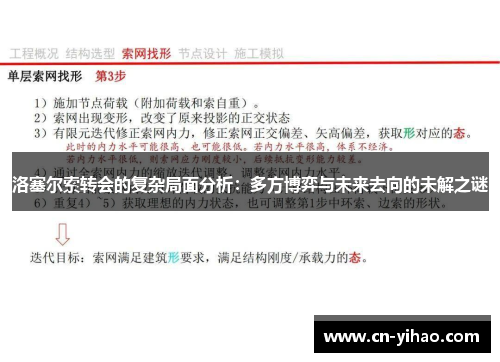 洛塞尔索转会的复杂局面分析：多方博弈与未来去向的未解之谜